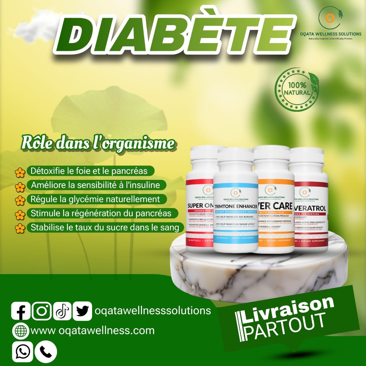 kit complet pour la diabete , trimtone, liver care , super omega 3, resveratrol