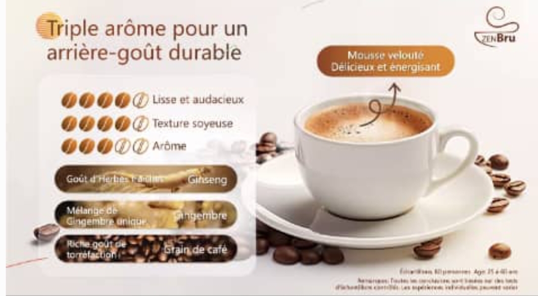 Zenbru (café )